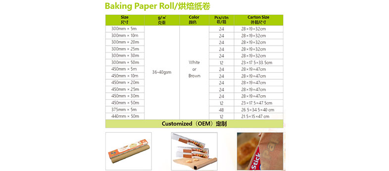 size-of-parchment-paper