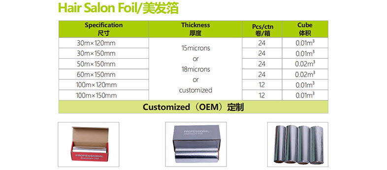 hair-foil-sizes(Details)